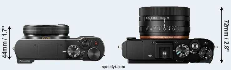 Compare ZS100 versus RX1R II top
