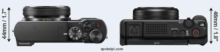 Compare ZS100 versus ZV-1F top