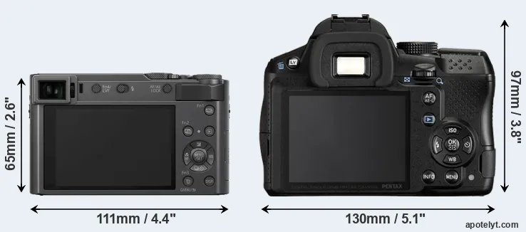 Comparison ZS200 or K-30 rear