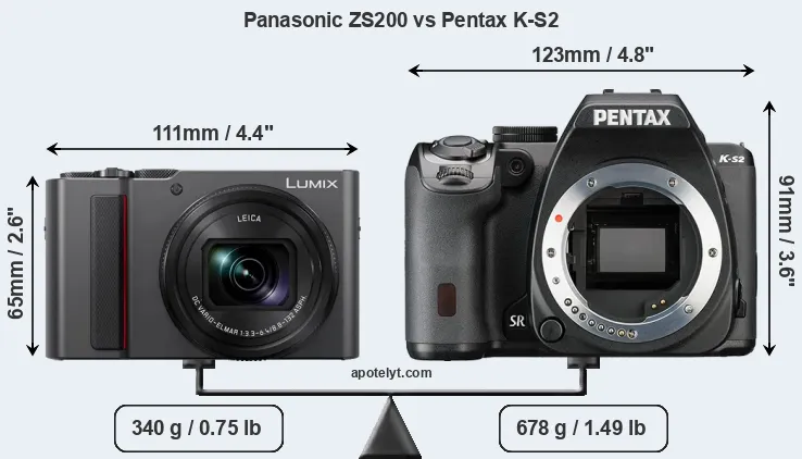 Size Panasonic ZS200 vs Pentax K-S2