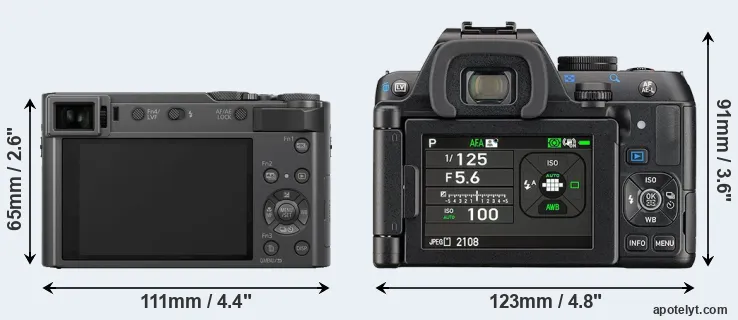 Comparison ZS200 or K-S2 rear