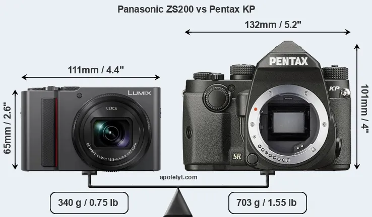 Size Panasonic ZS200 vs Pentax KP