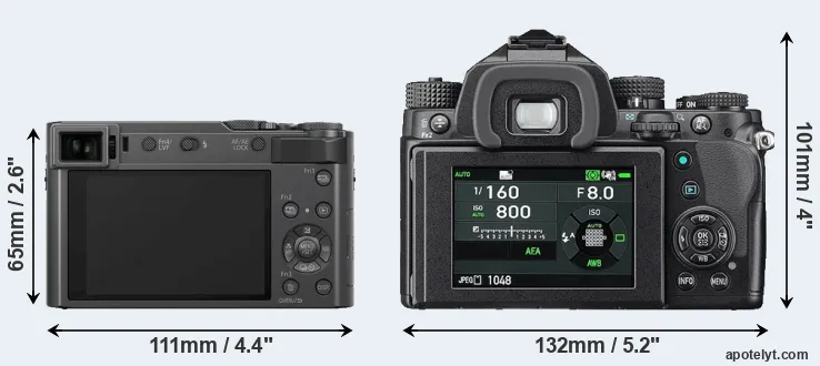 Comparison ZS200 or KP rear