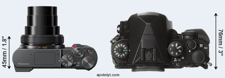 Compare ZS200 versus KP top