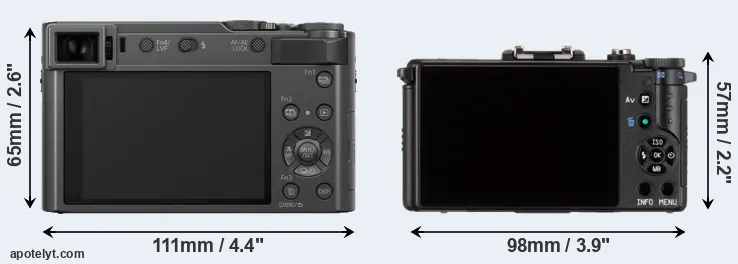 Comparison ZS200 or Pentax Q rear