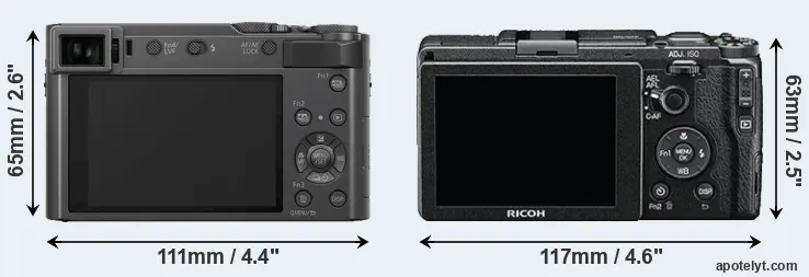Comparison ZS200 or GR II rear