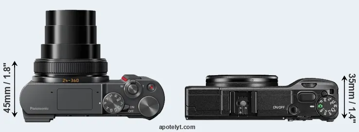 Compare ZS200 versus GR II top