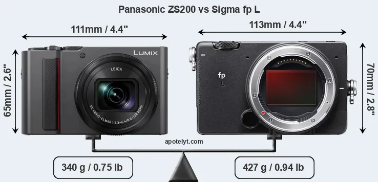 Size Panasonic ZS200 vs Sigma fp L