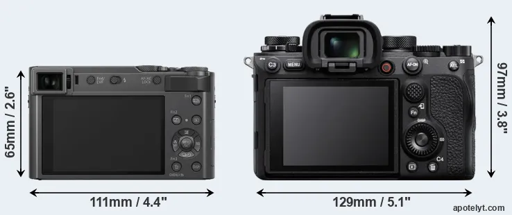 Comparison ZS200 or A1 rear