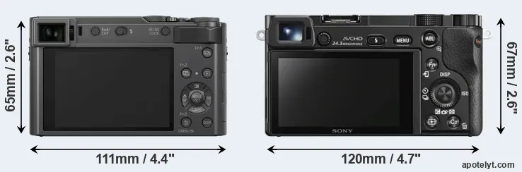 Comparison ZS200 or A6000 rear