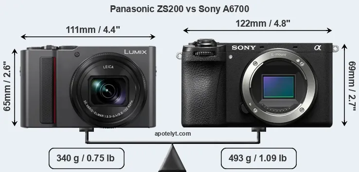 Size Panasonic ZS200 vs Sony A6700