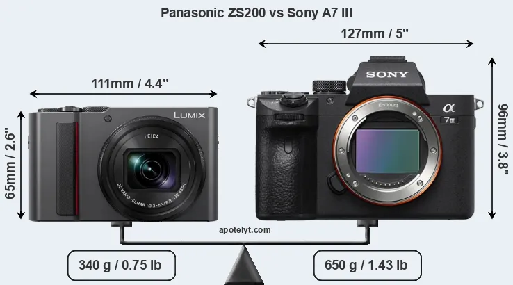 Size Panasonic ZS200 vs Sony A7 III