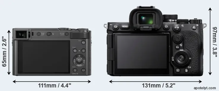 Comparison ZS200 or A7R V rear