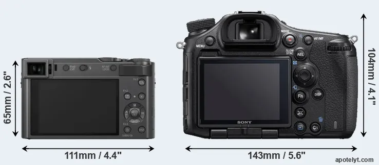 Comparison ZS200 or A99 II rear