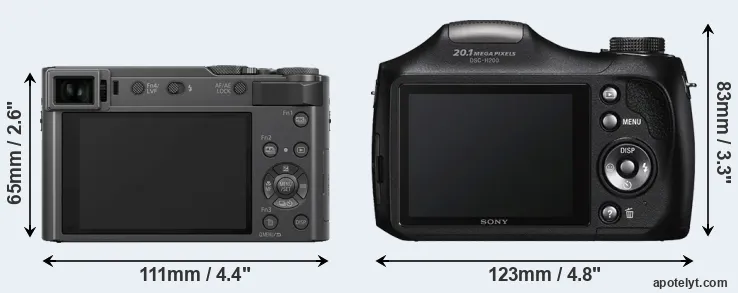 Comparison ZS200 or H200 rear