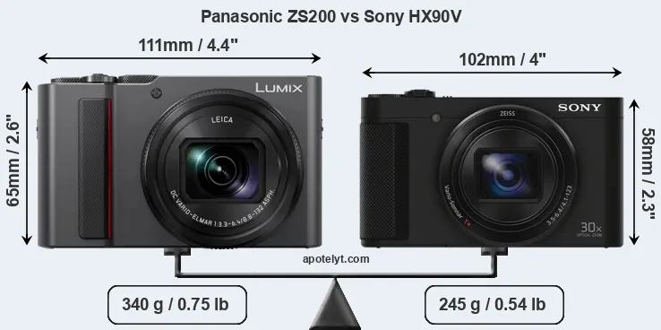 Size Panasonic ZS200 vs Sony HX90V