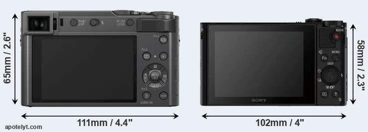 Comparison ZS200 or HX90V rear