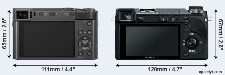 Comparison ZS200 or NEX-6 rear