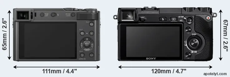 Comparison ZS200 or NEX-7 rear