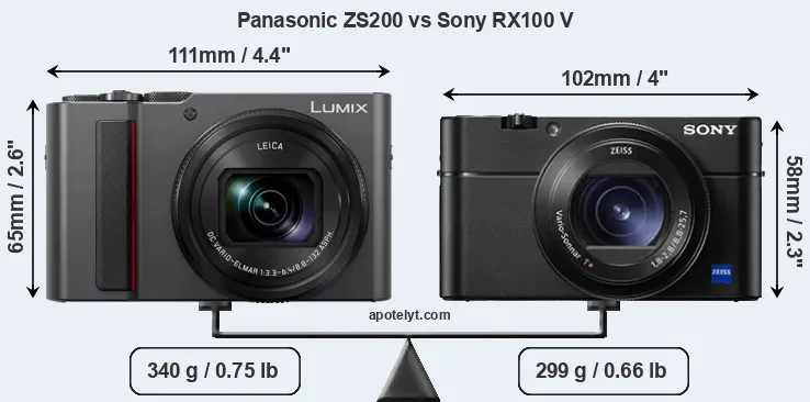 Size Panasonic ZS200 vs Sony RX100 V