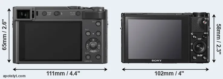 Comparison ZS200 or RX100 V rear