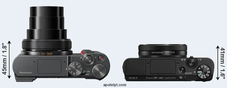 Compare ZS200 versus RX100 V top