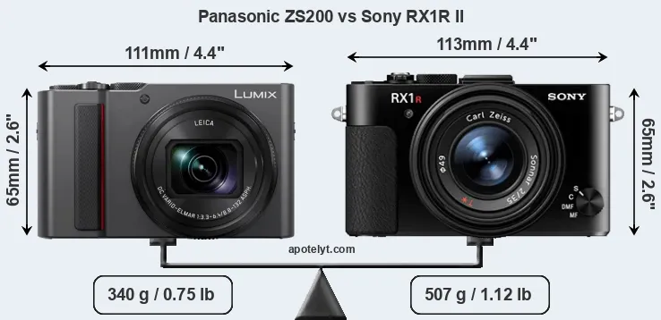 Size Panasonic ZS200 vs Sony RX1R II
