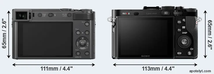 Comparison ZS200 or RX1R II rear