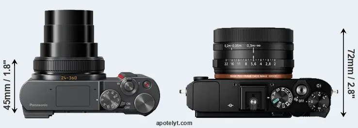 Compare ZS200 versus RX1R II top
