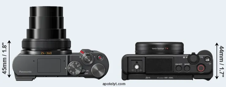 Compare ZS200 versus ZV-1 top