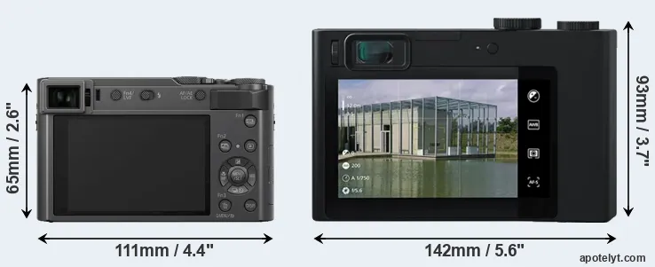 Comparison ZS200 or ZX1 rear