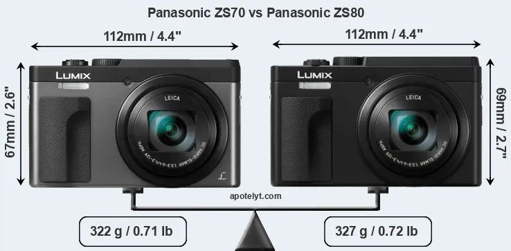Size Panasonic ZS70 vs Panasonic ZS80