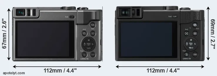 Comparison ZS70 or ZS80 rear