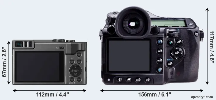 Comparison ZS70 or 645D rear