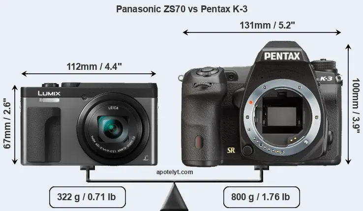Size Panasonic ZS70 vs Pentax K-3