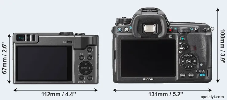 Comparison ZS70 or K-3 rear