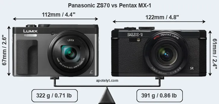 Size Panasonic ZS70 vs Pentax MX-1