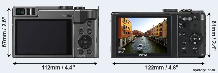 Comparison ZS70 or MX-1 rear