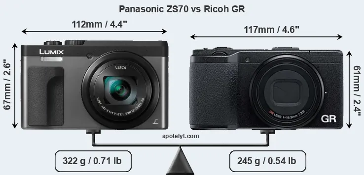 Size Panasonic ZS70 vs Ricoh GR