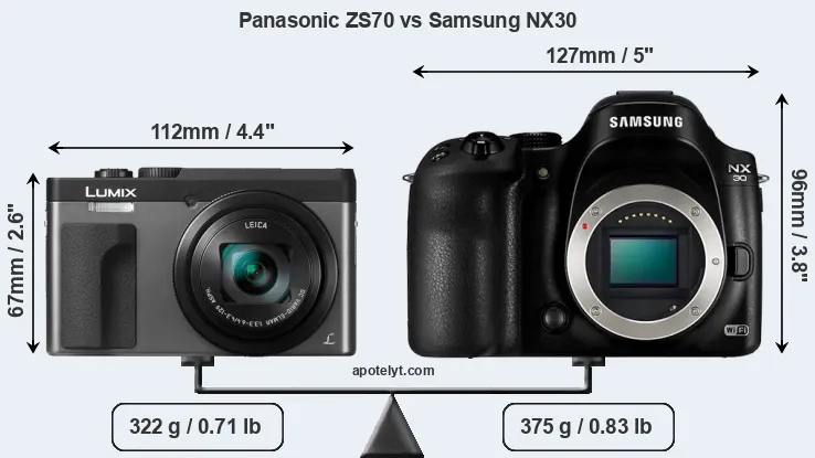 Size Panasonic ZS70 vs Samsung NX30