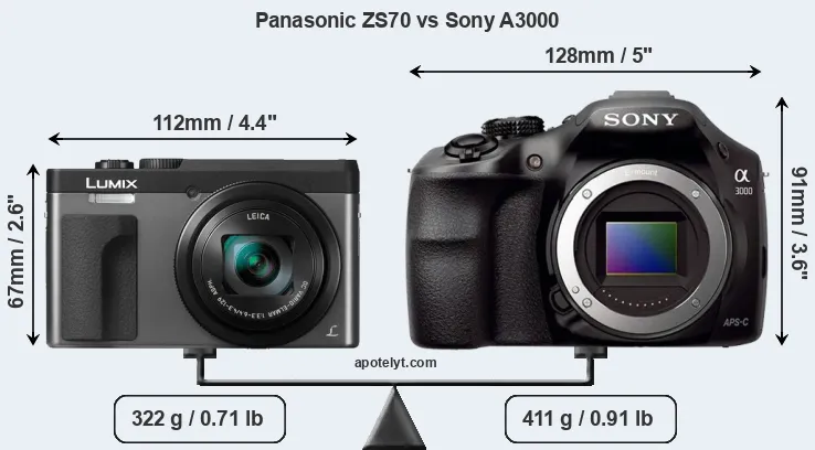Size Panasonic ZS70 vs Sony A3000