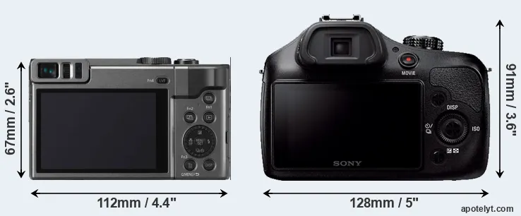 Comparison ZS70 or A3000 rear