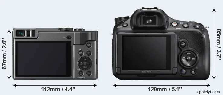 Comparison ZS70 or A58 rear