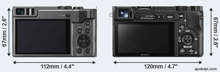 Comparison ZS70 or A6000 rear
