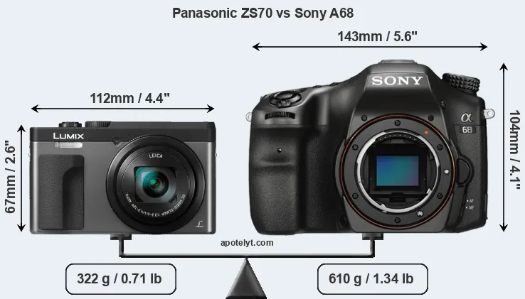 Size Panasonic ZS70 vs Sony A68
