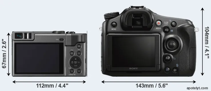 Comparison ZS70 or A68 rear