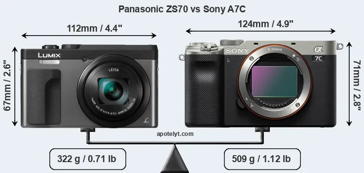 Size Panasonic ZS70 vs Sony A7C