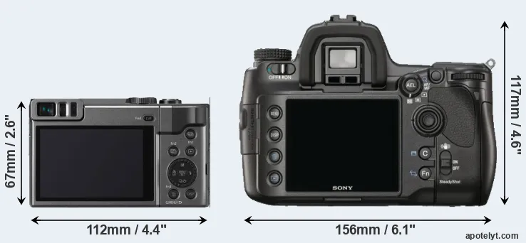 Comparison ZS70 or A900 rear