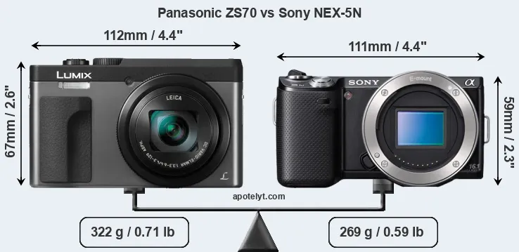 Size Panasonic ZS70 vs Sony NEX-5N