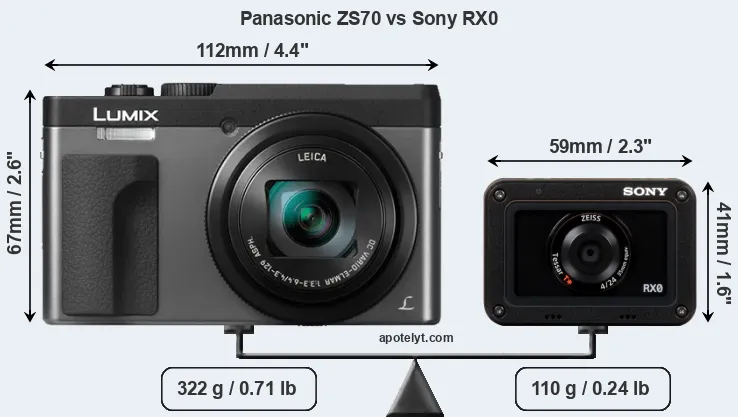 Size Panasonic ZS70 vs Sony RX0